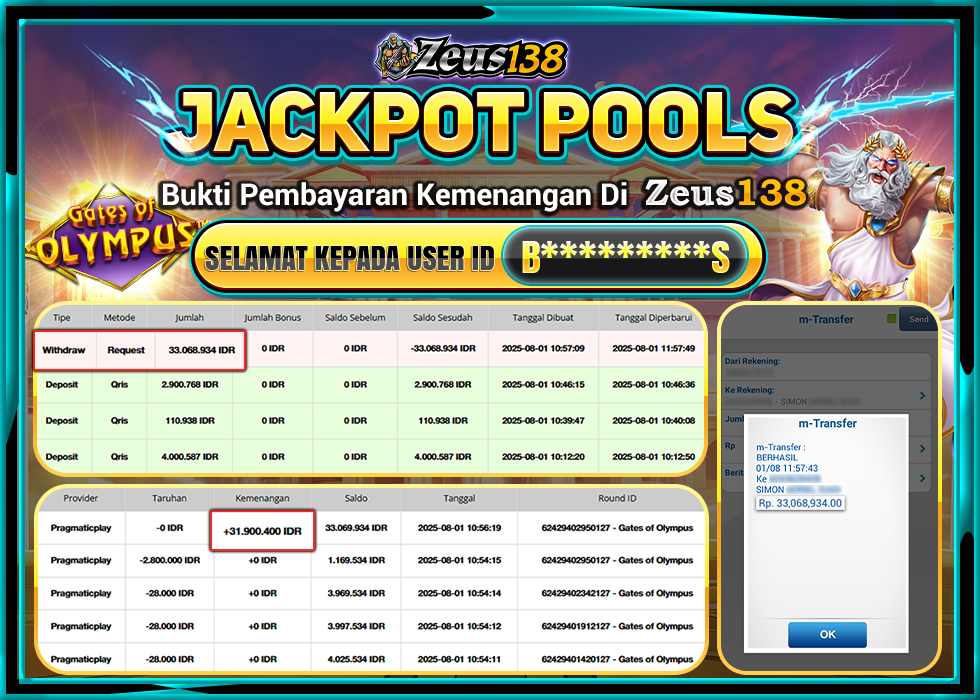 ZEUS138 GATES OF OLYMPUS Rp.33.068.934,- LUNAS