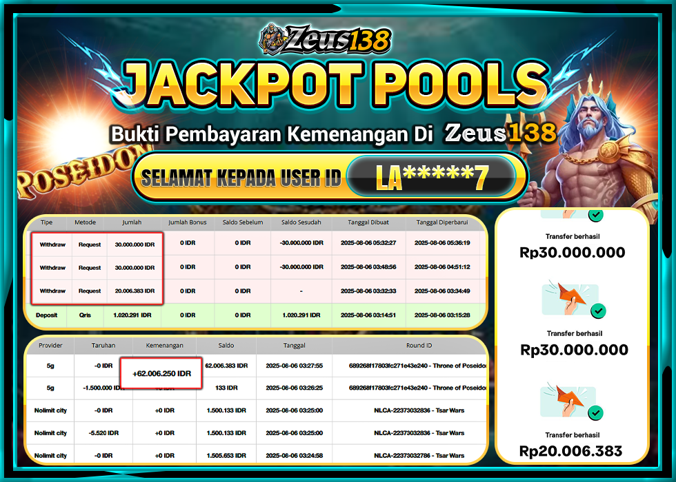 ZEUS138 THRONE OF POSEIDON Rp.80.006.383,- LUNAS