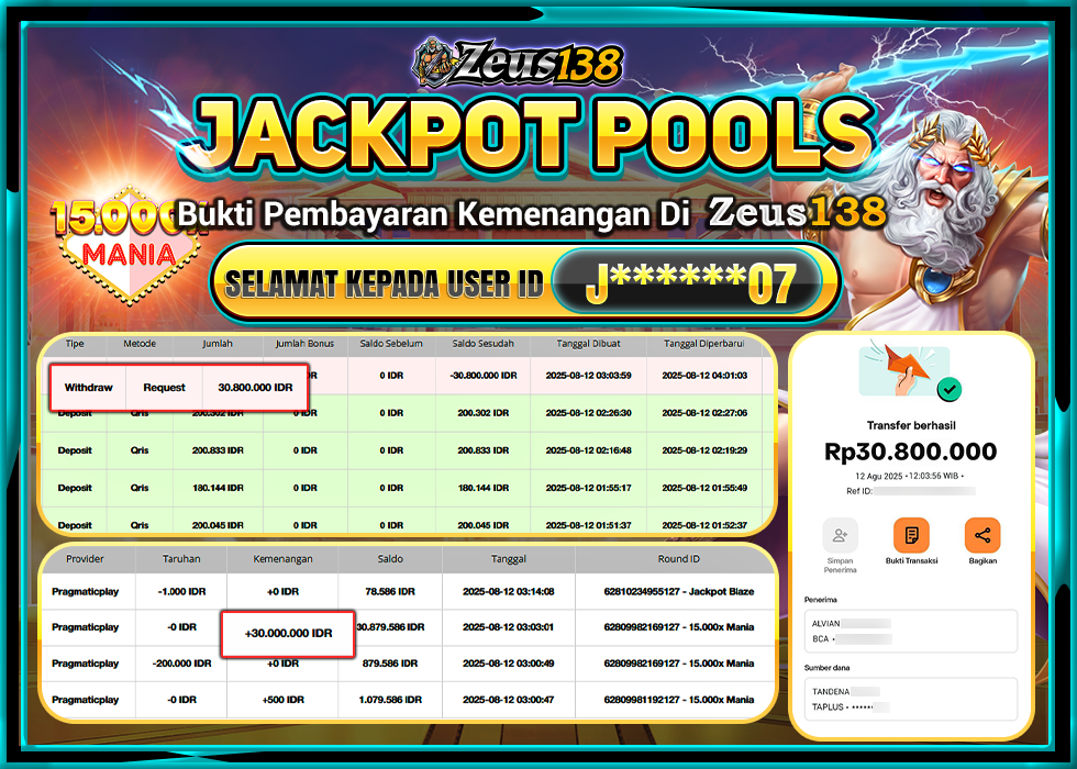 ZEUS138 15.000X MANIA  Rp 30.800.000 LUNAS