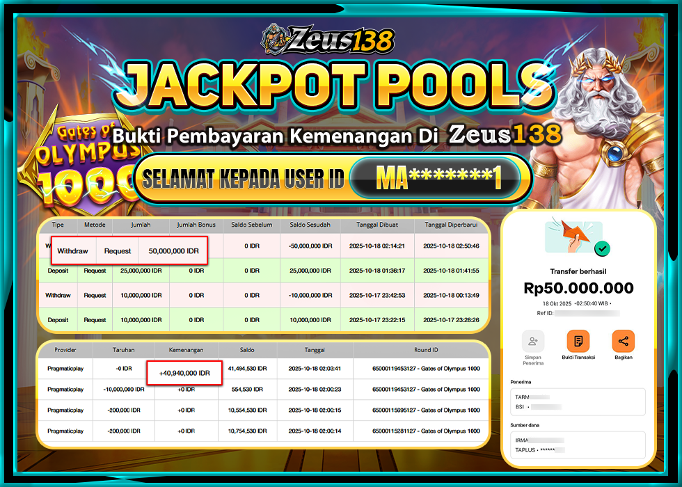 ZEUS138 GATES OF OLYMPUS 1000 Rp 50.000.000 - LUNAS