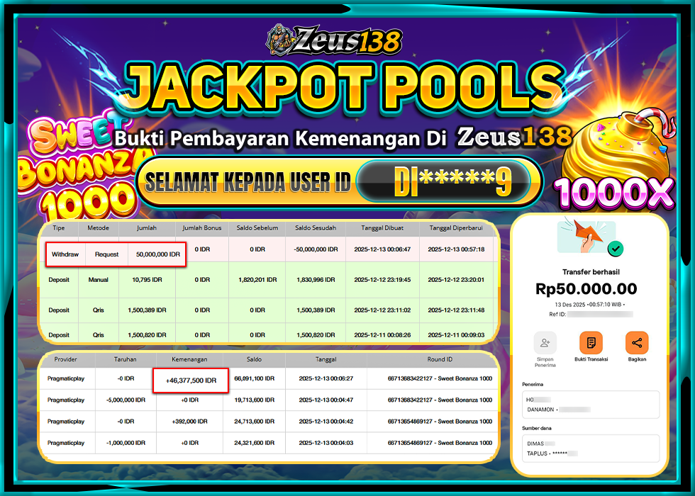 ZEUS138 SWEET BONANZA 1000 Rp.50,000,000 LUNAS 